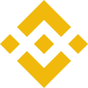 Binance Card